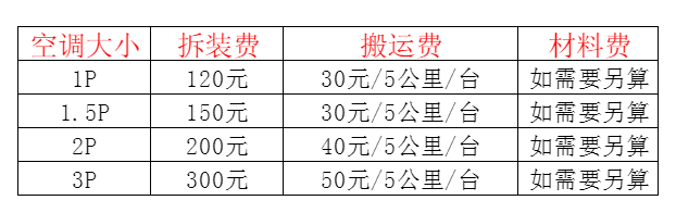 石楼空调移机及费用电话在哪里找